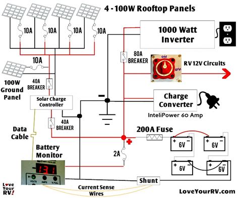 camper electrical wiring diagram cadicians blog
