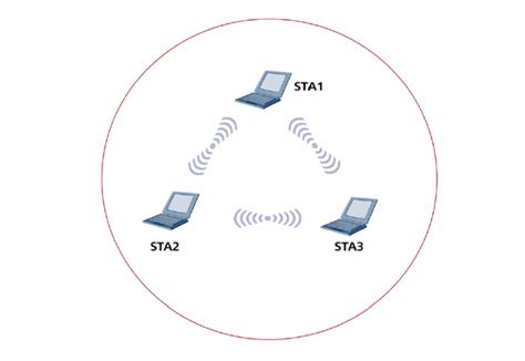 types  wireless networking router switch blog