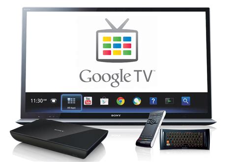 google tv   top partners  poor sales