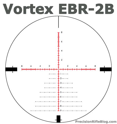 vortex ebr  scope reticle precisionrifleblogcom