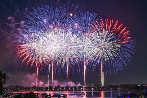 july fireworks  complete guide  history safety  shows