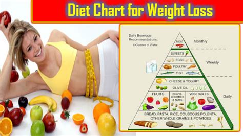 diet chart  weight loss  hindi vajan kam kare