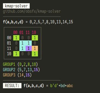 github obsfxkmap solver kmap solver   command  tool  solve  visualize karnaugh