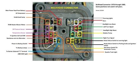 wiring diagram  jeep cj   inline      wiring diagramcontrol system