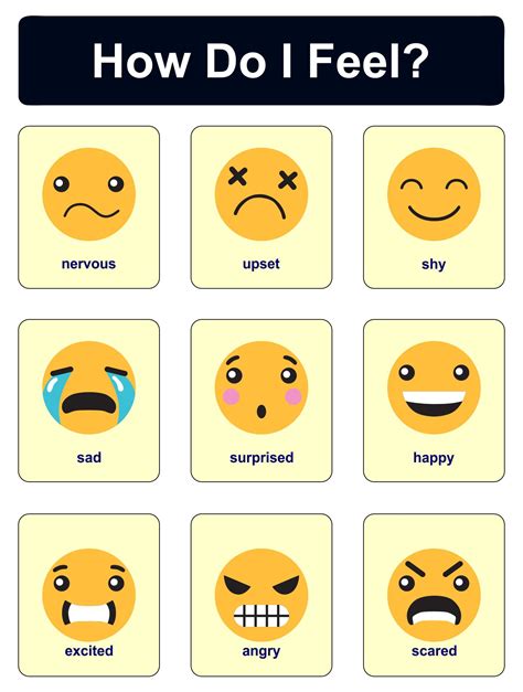 emotions chart printable printable templates