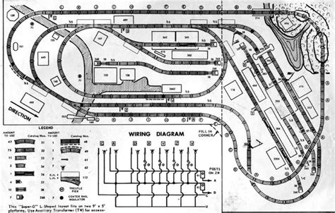 layout plan wiring  gauge railroading   forum