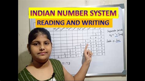 indian number system   read  write numbers national number system youtube