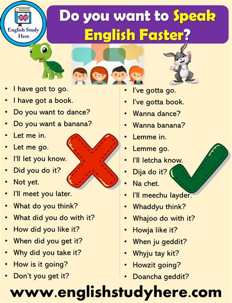 How To Speak English More Easily Tips For Beginners And Advanced