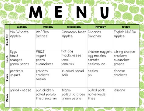 easy meal plans    weekly template easy meal plans meal plan  toddlers