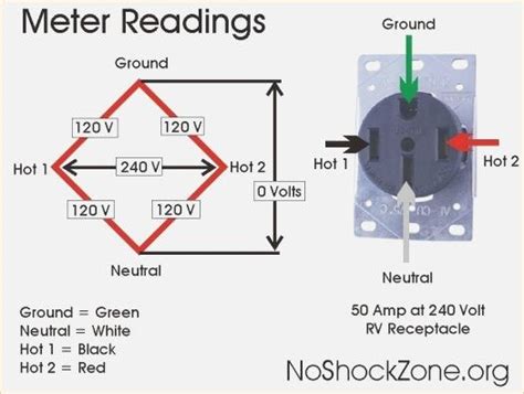 wiring diagram   rv wiring diagram basic rv wiring schematic rv amp rv outlet