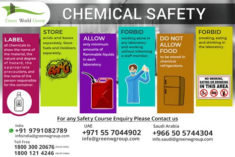 genral awarness tips  chemical safety gwg