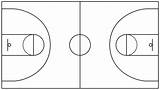 Basketball Court Drawing Template Plays Clipart Field Simple Gym Dimensions Vector Diagram Plan Line School Blank Software Printable Drawings Bench sketch template