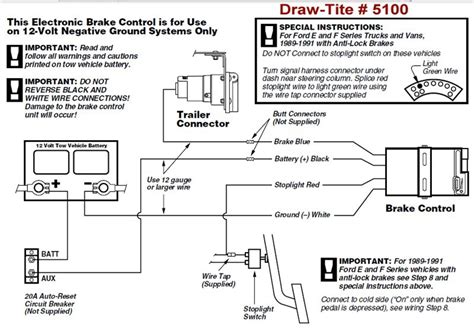 activator trailer brake controller wiring diagram paintcolor ideas solves  problems