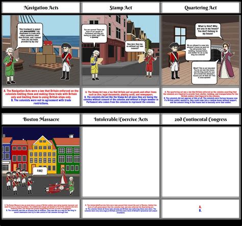 Causes Of The American Revolution Storyboard By Thebruh21