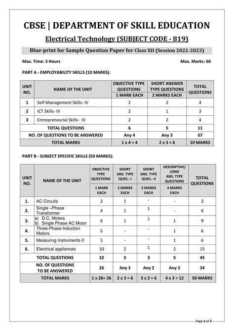cbse class 12 electrical technology skill education sample papers
