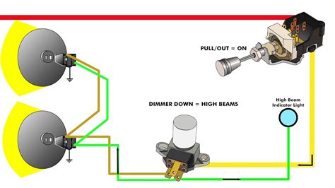 simple headlight wiring diagram  faceitsaloncom