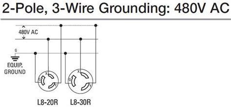volt  phase plug wiring diagram encloset