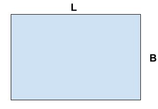 basic surface area  circumference formulas civilology