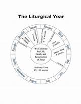 Liturgical Calendar Catholic Year Printable Church Wheel Template Coloring Colors Children Calender Kids Activities Episcopal Calendars Lesson Lessons Plan Fill sketch template