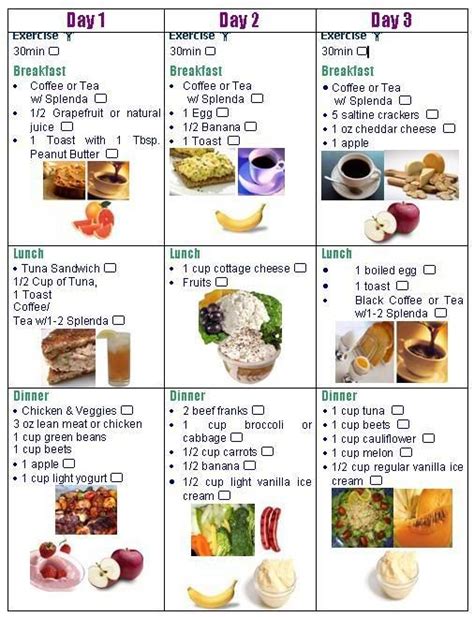 pin  rachel hong  projects   military diet diet healthy eating