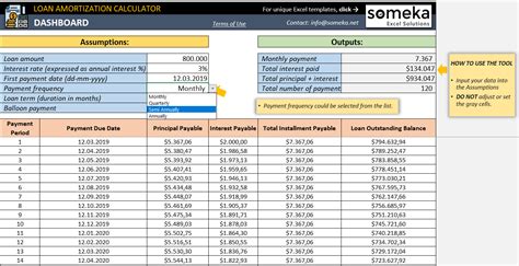 loan amortization calculator  loan amortization schedule  excel
