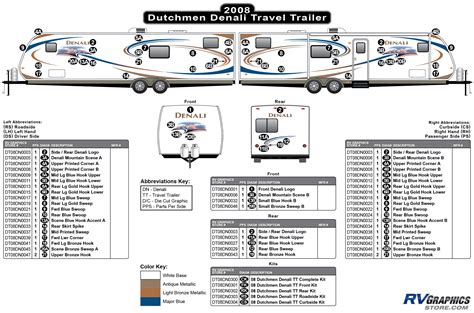 shop  manufacturer dutchmen denali  denali tt travel trailer