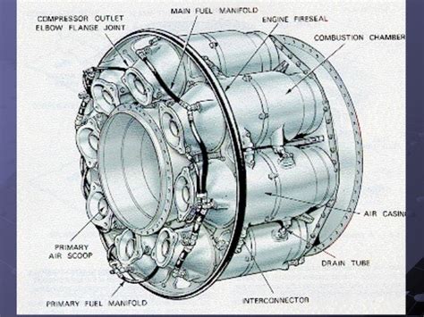 jet engines