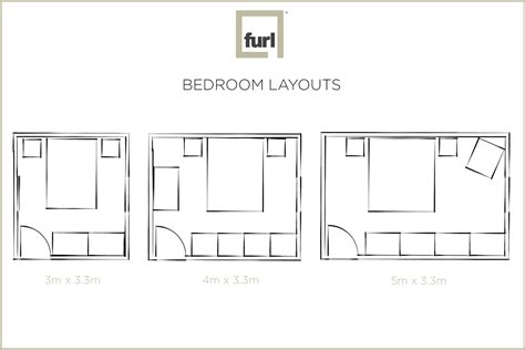 arrange  bedroom layout furl blog