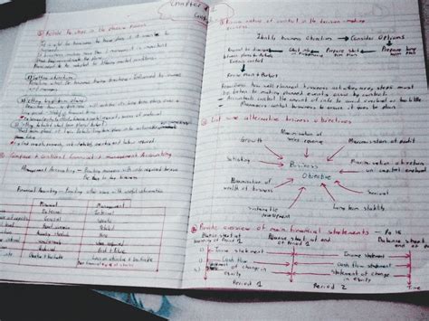 good notes pretty notes notes