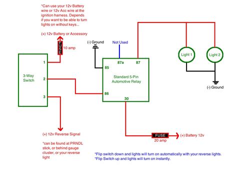 auxiliary reverse lights wiring diagram naturalfer