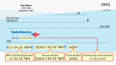 Asep Show Blog Ohox Bank Of America Routing Number