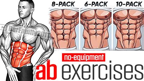 abs exercises  equipment weightblink