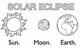 Eclipse Colorings sketch template