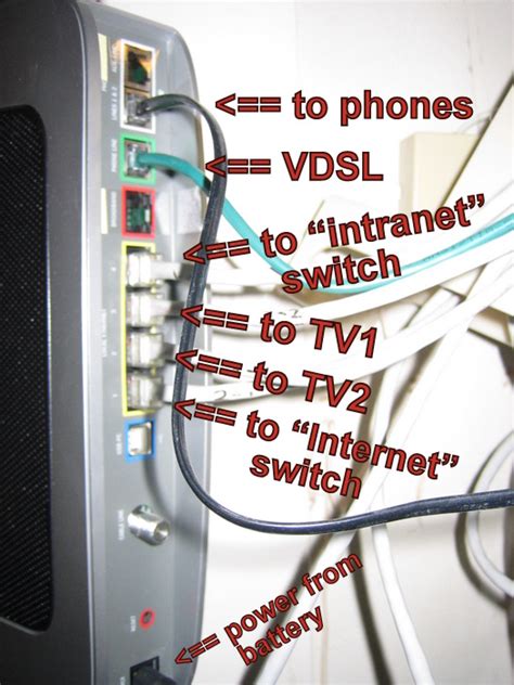 wire uverse connection diagram