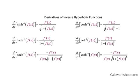 hyperbolic functions cheat sheet