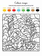 Ingles Para Colorear Fichas Coloring Choose Board Pages sketch template