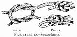 Knots Splices Knot Rope Simple Figs Hyatt Verrill Work Overhand Eight Plainly Illustration Shown Almost Figure sketch template