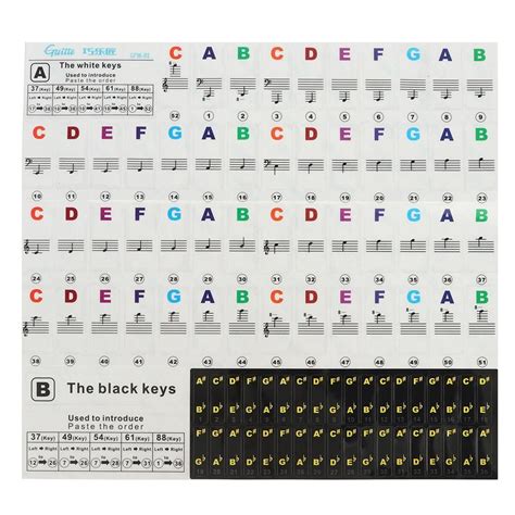piano letters songs letter song piano sheet  piano keys labeled piano cords