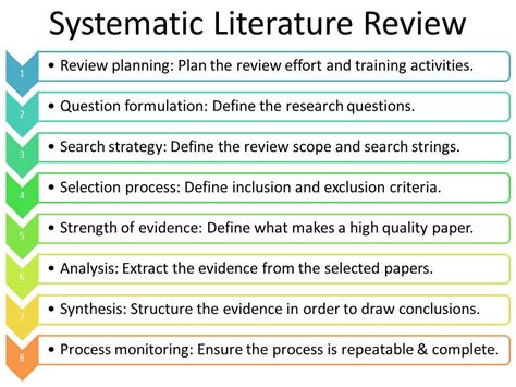 literature review summary table introduction  literature reviews