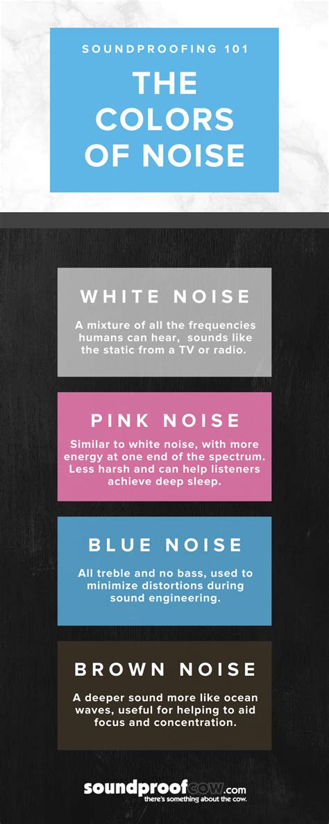 colors  noise soundproof