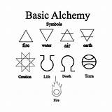 Symbols Alchemy Alchemical Emblems Alchemicaldiagrams Triangle Meanings Meaning sketch template