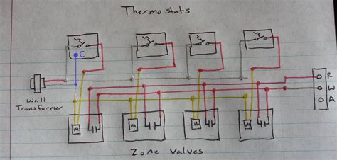 pdfepub   wire zone valve wiring diagram references