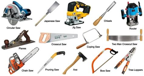 types  wood cutting tools     pictures names