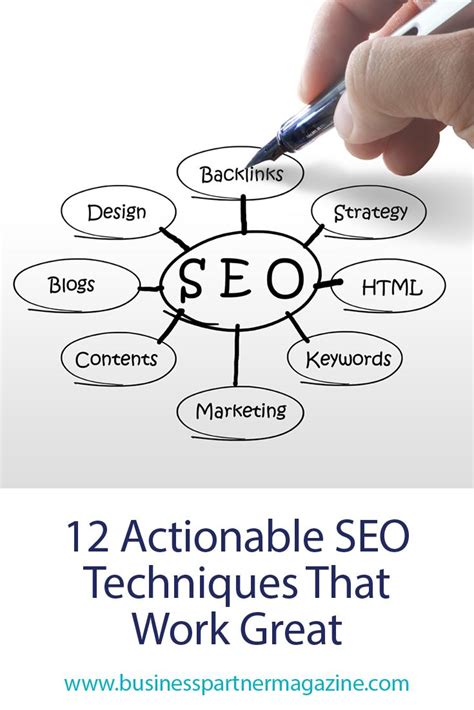 12 Actionable Seo Techniques That Work Great Businesstips