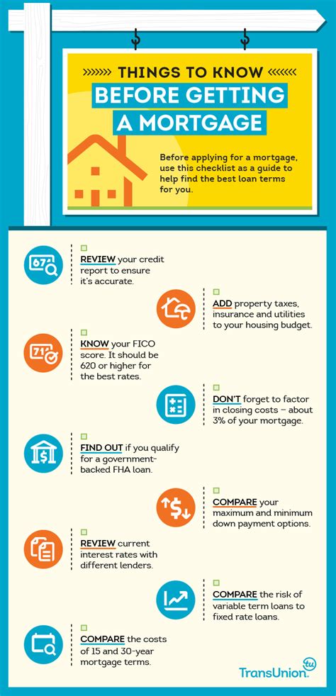 mortgage infographics  behance