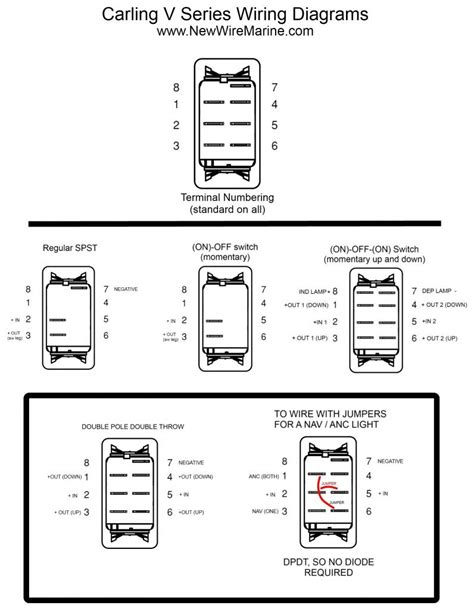 carling toggle switch wiring diagram collection wiring diagram sample