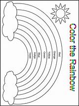 Rainbow Worksheet Worksheets Printable Color Kindergarten Preschool Learning Colors Activities Choose Board Crafts Customize Toddler Educational sketch template