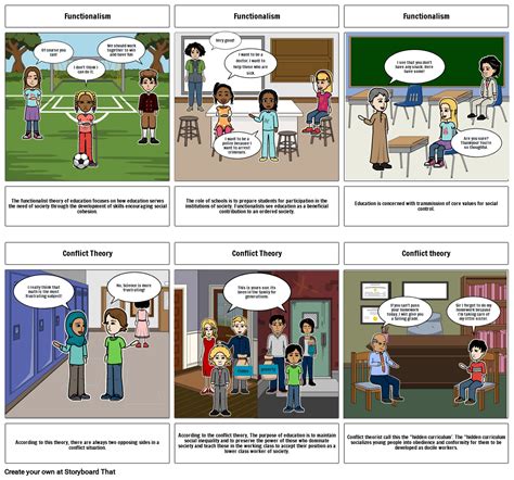 functionalism  conflict theory storyboard por cba