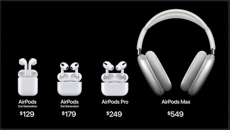 airpods  features price       imore
