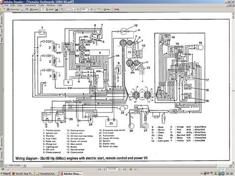 memphis amp wiring diagram
